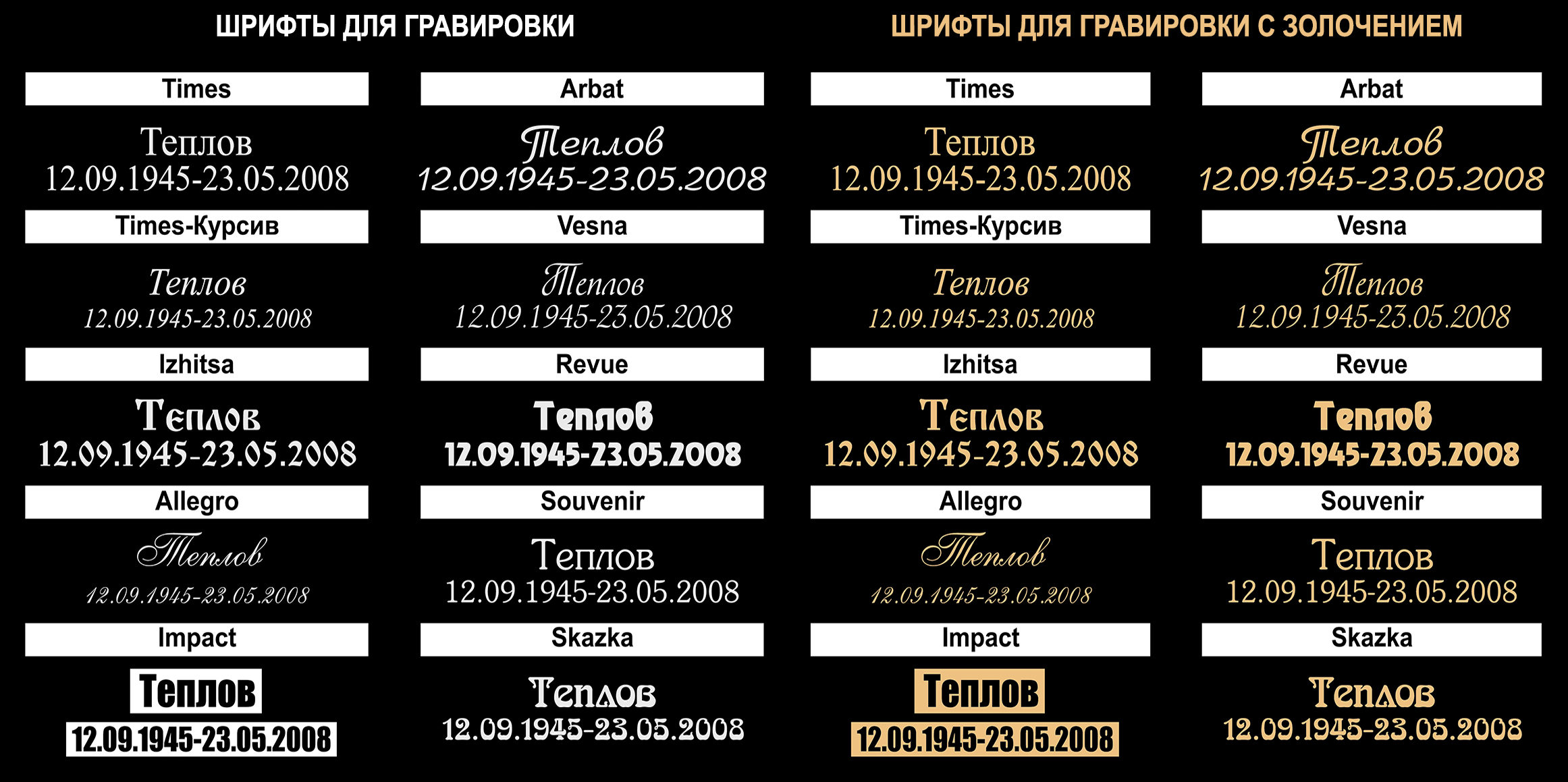 Шрифты
